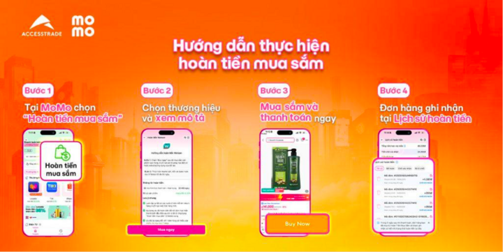 “Lợi ích kép” cho người tiêu dùng