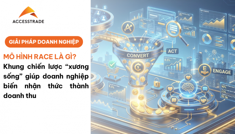mô hình RACE