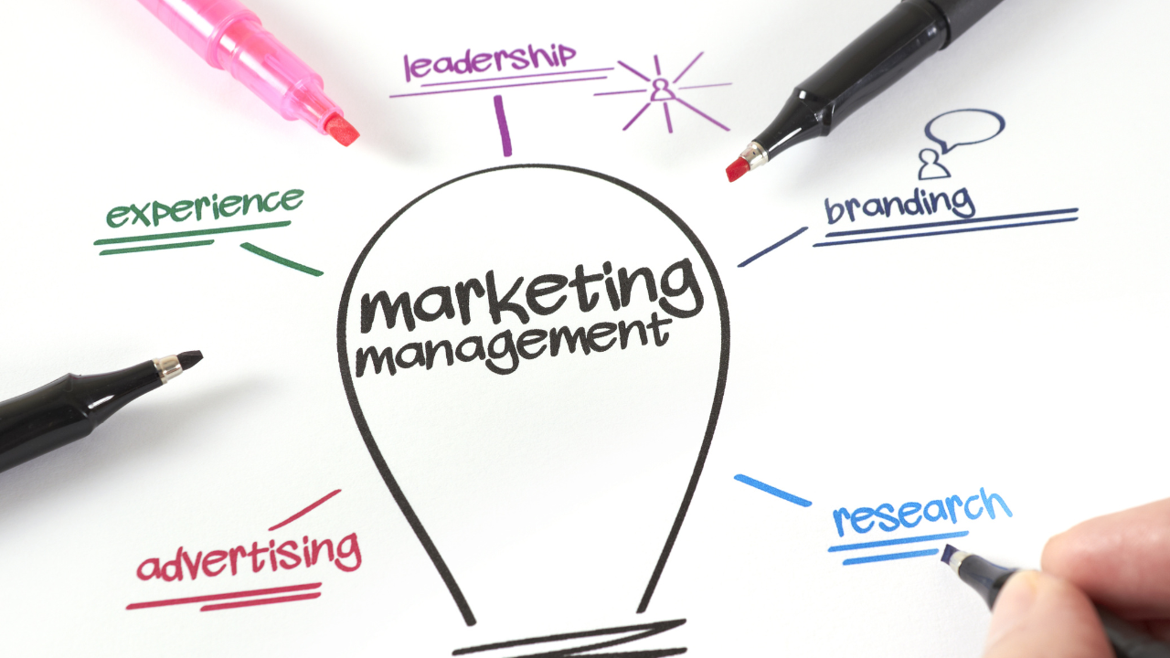 Quản trị marketing