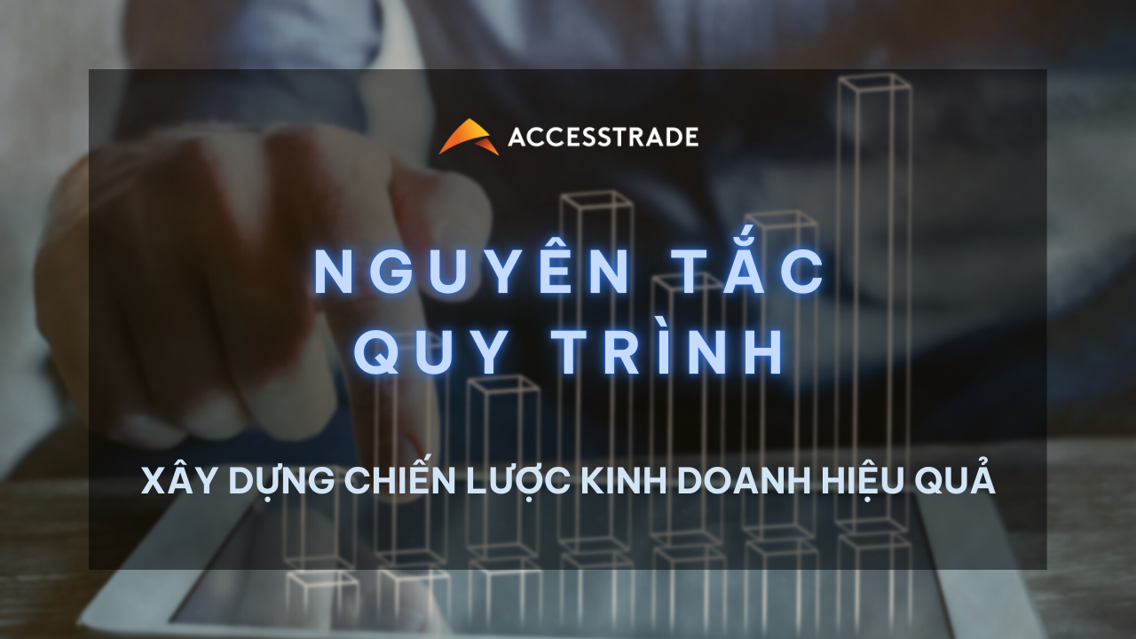 Chiến lược kinh doanh